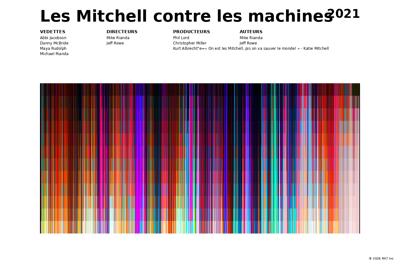 Aperçu de l’affiche pour Les Mitchell contre les machines
